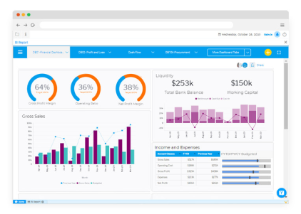 ERP solution