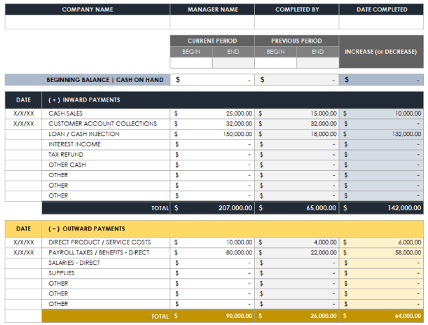 Bookkeeping